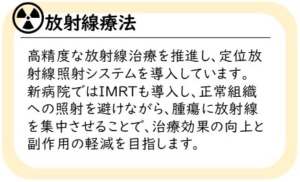 放射線療法_がん医療