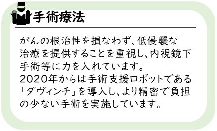 手術療法_がん医療