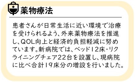 薬物療法_がん医療