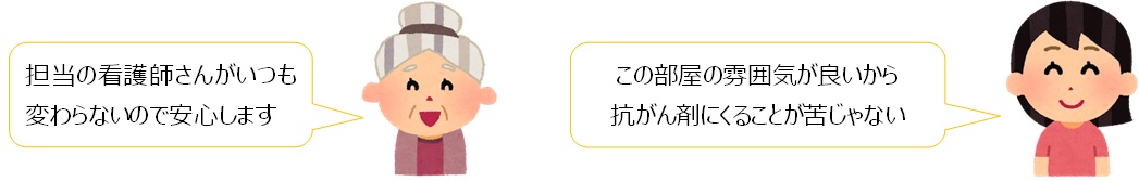 実際の患者さんの声